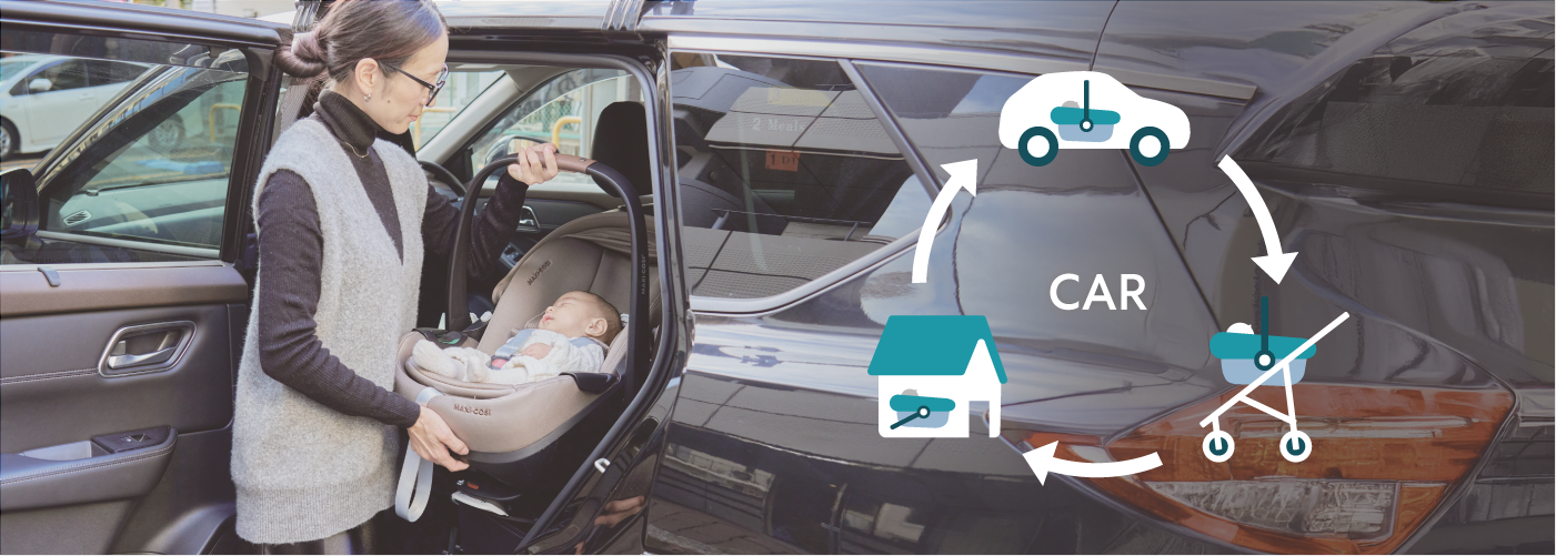 トラベルシステムの車での使用イメージ